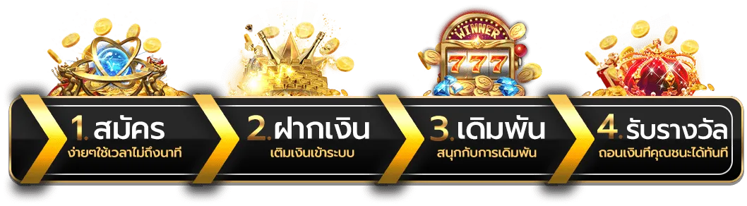 siambet88